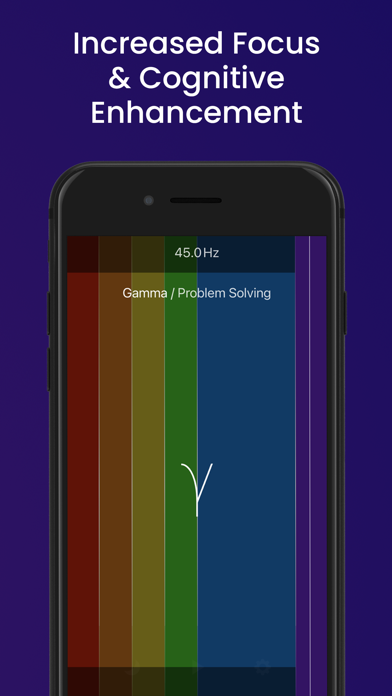 Brainwaves Frequency Generator screenshot 2