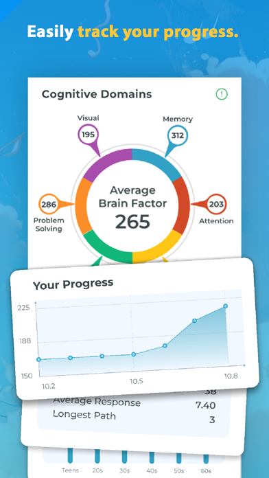 Brainwell Brain Training Games screenshot 1