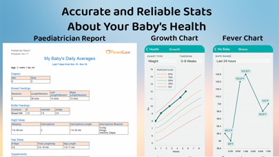 Breastfeeding + Baby Tracker screenshot 3
