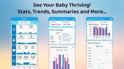 Breastfeeding + Baby Tracker screenshot 5