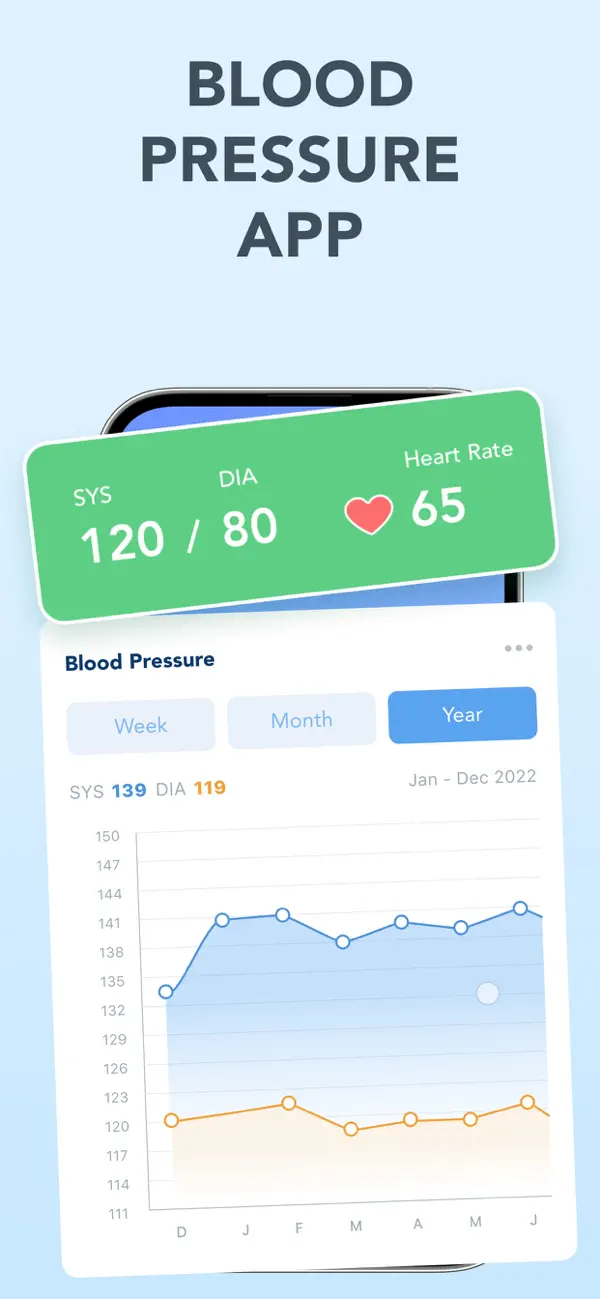 BreathNow - blood pressure app screenshot 6