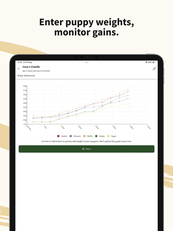 Breedera - Dog Breeder App screenshot 8