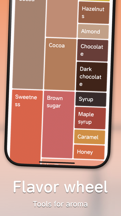 Brew Flavor screenshot 5