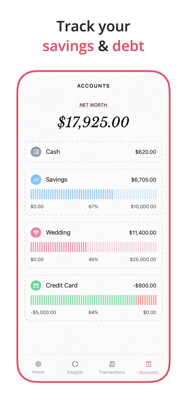 Budget Planner App - Fleur screenshot 4