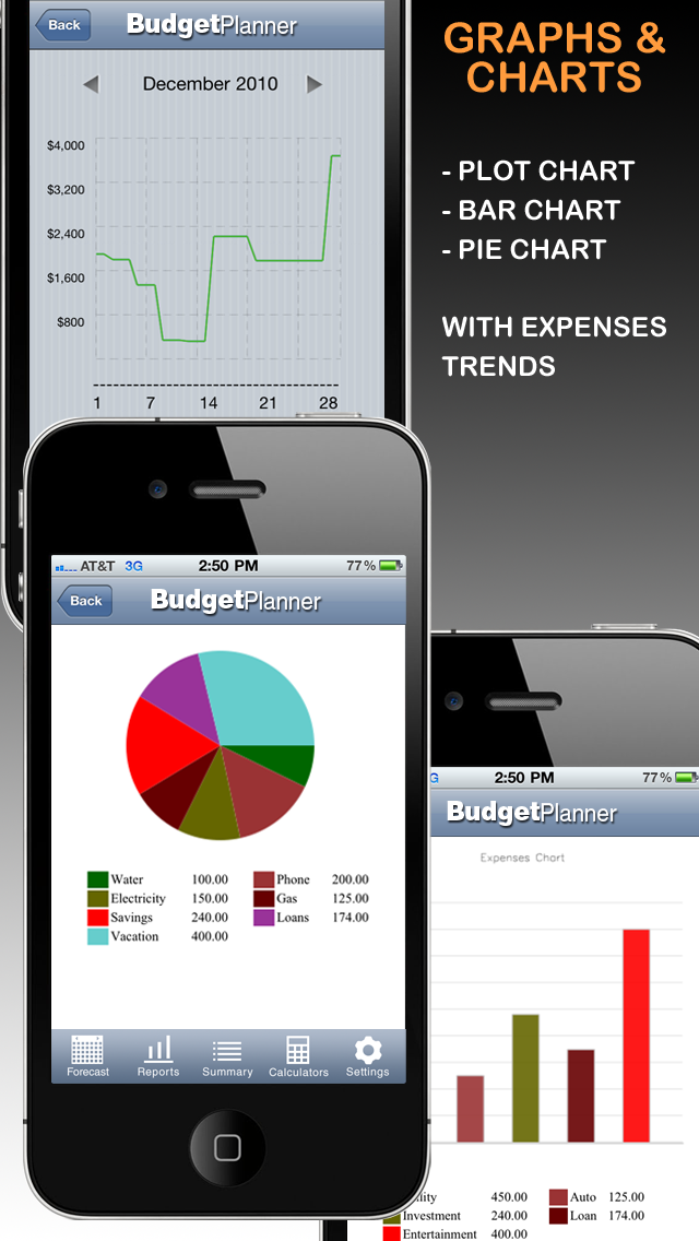 Budget Planner & Web Sync (income and expense balance calendar) screenshot 1