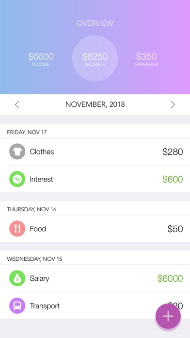 Budgeting app+ screenshot 3