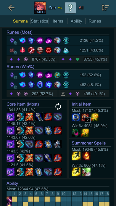 Builds Assist for LOL screenshot 3