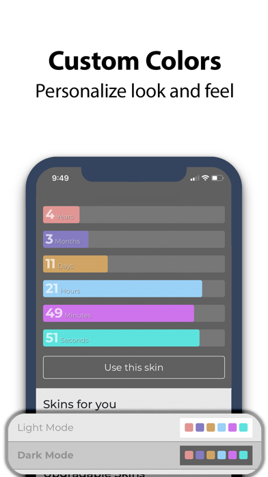 Bulimia Nervosa Help Calendar screenshot 1