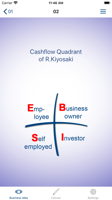 Business Idea Base screenshot 4
