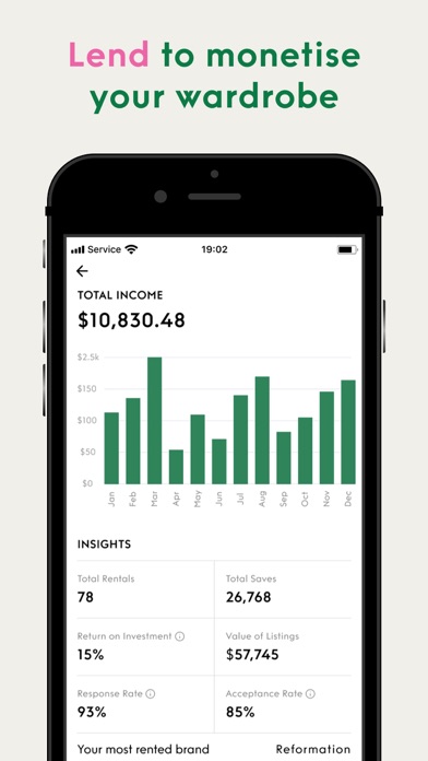 By Rotation | Rent Buy Fashion screenshot 4
