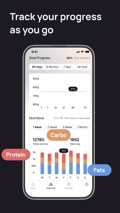 Cal AI - Calorie Tracker screenshot 1