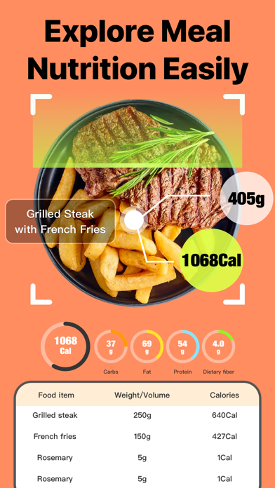 Cal Pal -AI Calorie Tracker screenshot 4