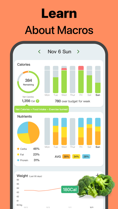 Cal Pal -AI Calorie Tracker screenshot 2