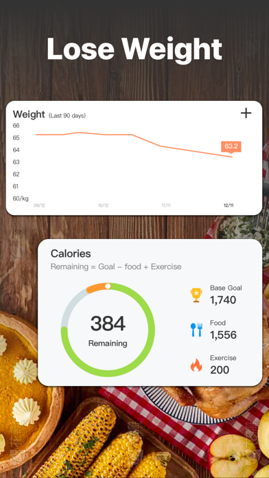 Cal Pal -AI Calorie Tracker screenshot 1