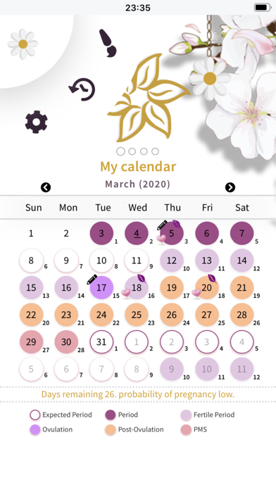 Calendário do Ciclo Menstrual screenshot 6
