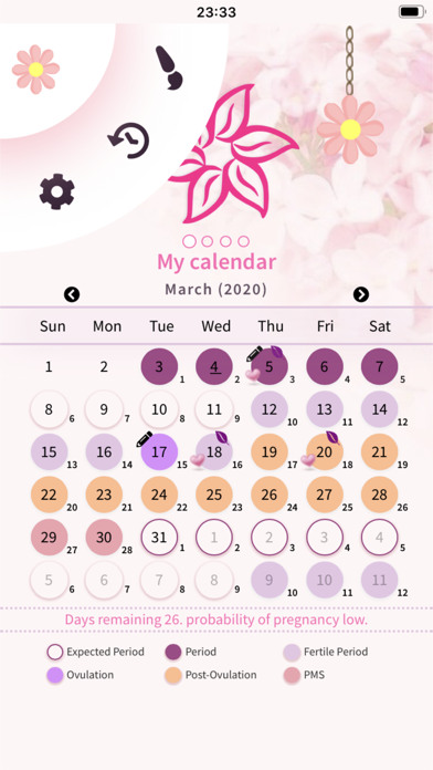 Calendário do Ciclo Menstrual screenshot 5