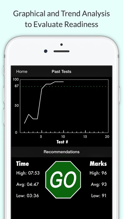 California DMV Test screenshot 2