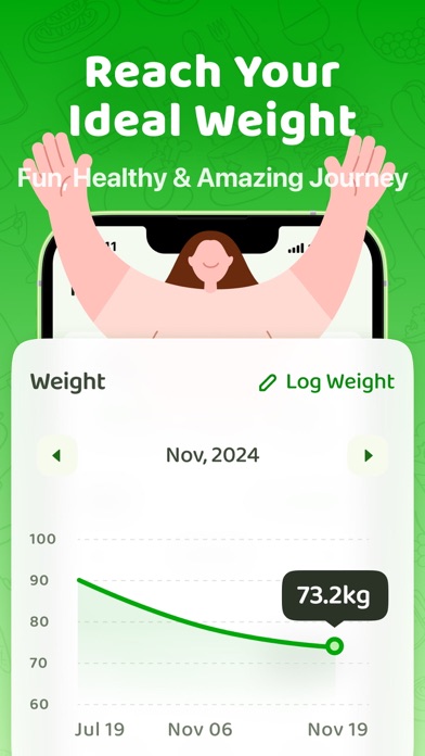 Calo: AI Food Calorie Counter screenshot 1