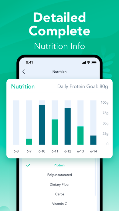 Calorie Counter App: Calowise screenshot 3