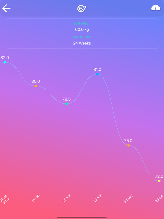 Calorie Counter - EasyFit screenshot 5