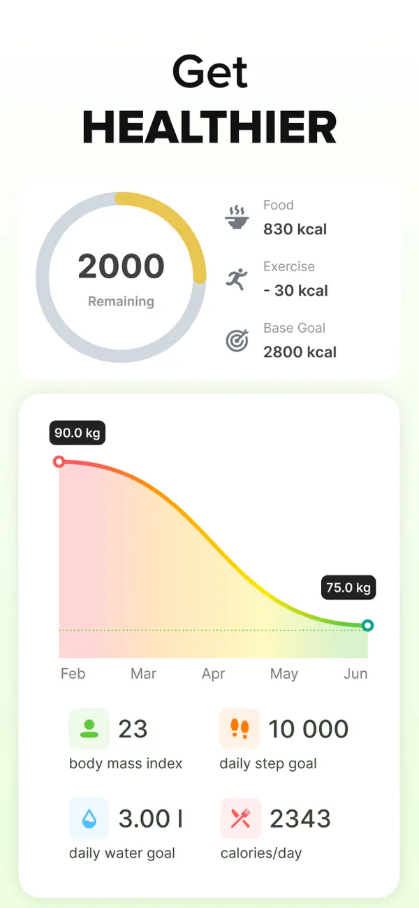 ‎Calorie Counter: Food Tracker screenshot 1