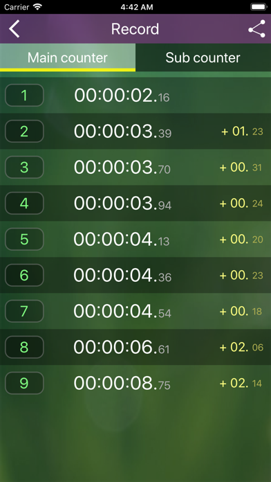 Cami Counter screenshot 1