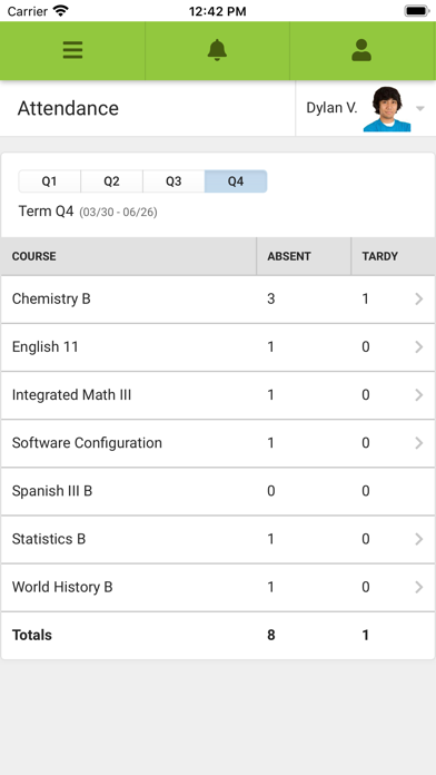 Campus Parent screenshot 1