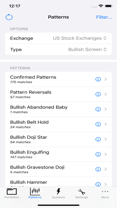 Candlestick Charting screenshot 1
