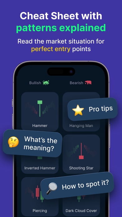 Candlestick Patterns T-Cake screenshot 2