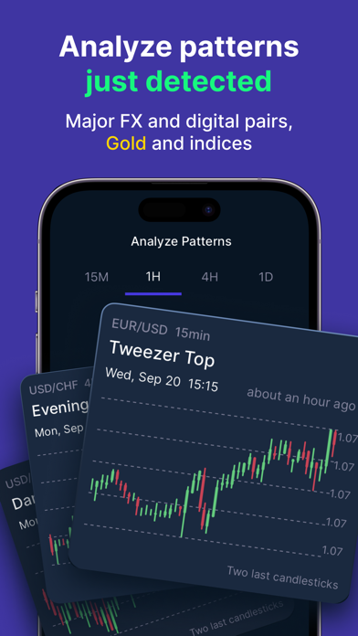 Candlestick Patterns T-Cake screenshot 3
