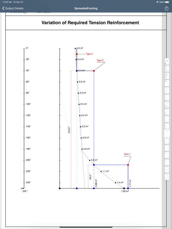 Cantilever Retaining Wall screenshot 4