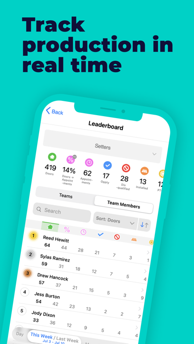 Canvass: Sales Tool screenshot 1