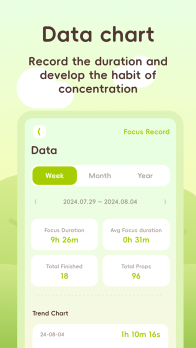 Capybara Focus·Pomodoro Timer screenshot 1