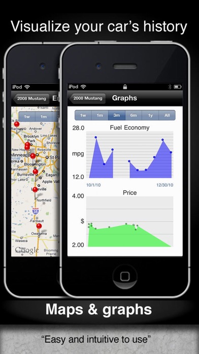 Car Care fuel & service log screenshot 3