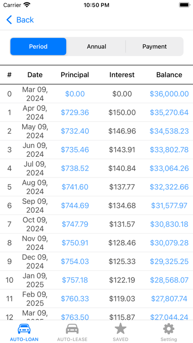Car Loan Calculator,Auto Lease screenshot 4