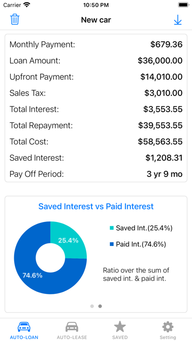 Car Loan Calculator,Auto Lease screenshot 5