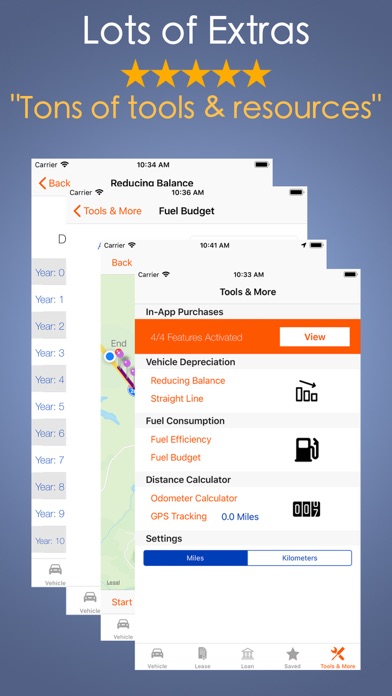 Car Payment Calculator Mobile screenshot 1