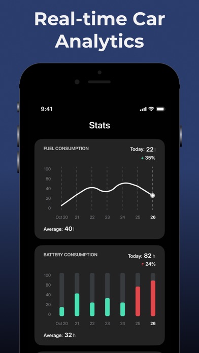 Car Play Connect: Remote Sync screenshot 2