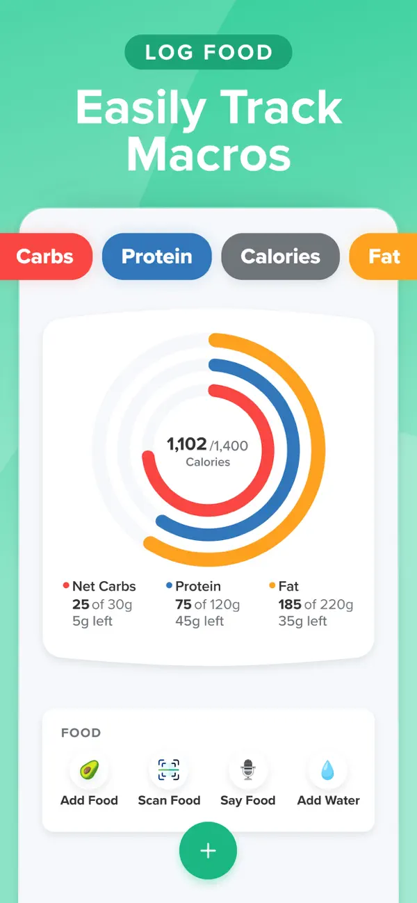 Carb Manager—Keto Diet Tracker screenshot 4