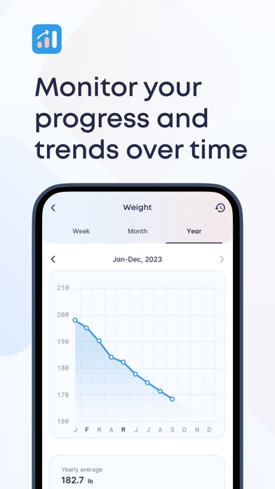 Carbon - Macro Coach & Tracker screenshot 2