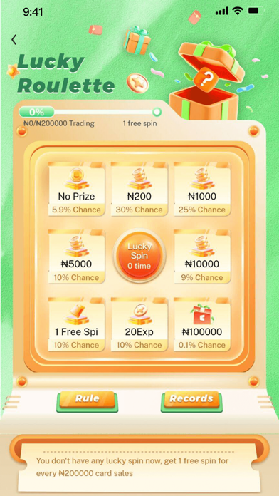 CardBrother - Sell Gift Cards screenshot 1