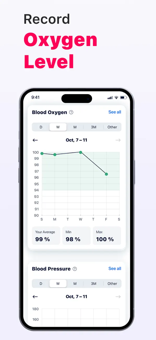 Cardi Mate: Heart Rate Monitor screenshot 3