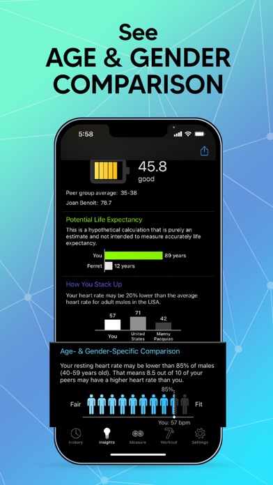 Cardiio: Heart Rate Monitor screenshot 1