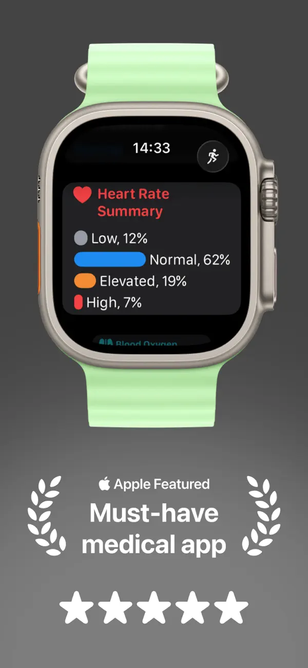 CardioBot: Heart Rate Monitor screenshot 6