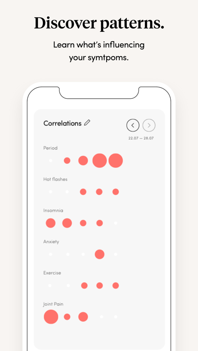 Caria: Menopause & Midlife screenshot 1
