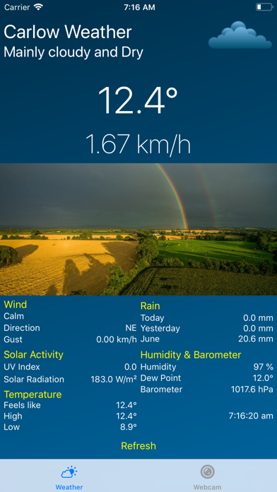 Carlow Weather screenshot 2