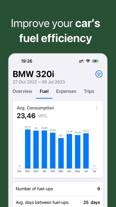 CarScope: Car Management & MPG screenshot 3