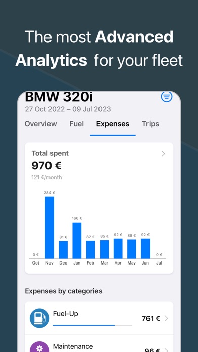 CarScope: Car Management & MPG screenshot 6