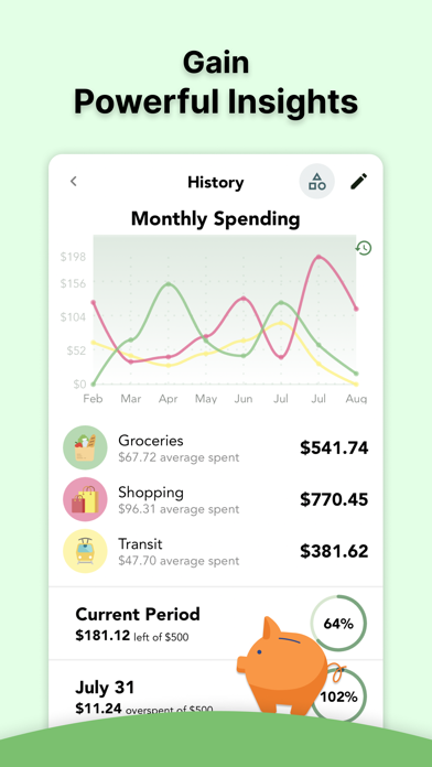 Cashew—Expense Budget Tracker screenshot 4
