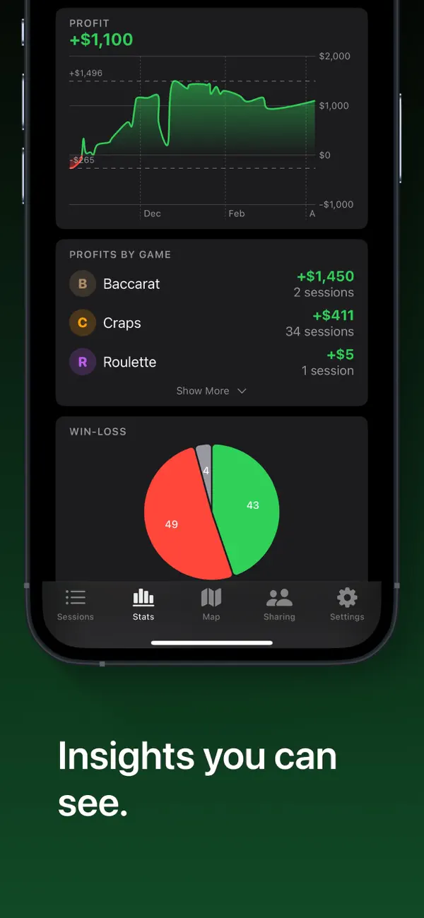 CasinoIQ: Gambling Tracker screenshot 4